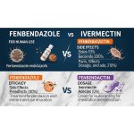 fenbendazole vs ivermectin for humans