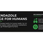 Fenbendazole Dosage for Humans